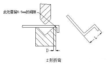 钣金加工中数控折弯加工零件范围及加工精度参数的详细解答-天津晋浩LED照明科技有限公司