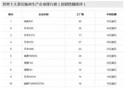 涉及钣金加工行业、全球领先的高客户设备-天津晋浩LED照明科技有限公司