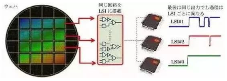 涉及钣金加工行业、全球领先的高客户设备-天津晋浩LED照明科技有限公司