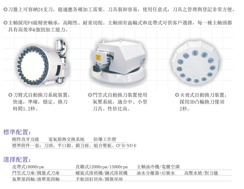CNC-VMC1165-天津晋浩LED照明科技有限公司